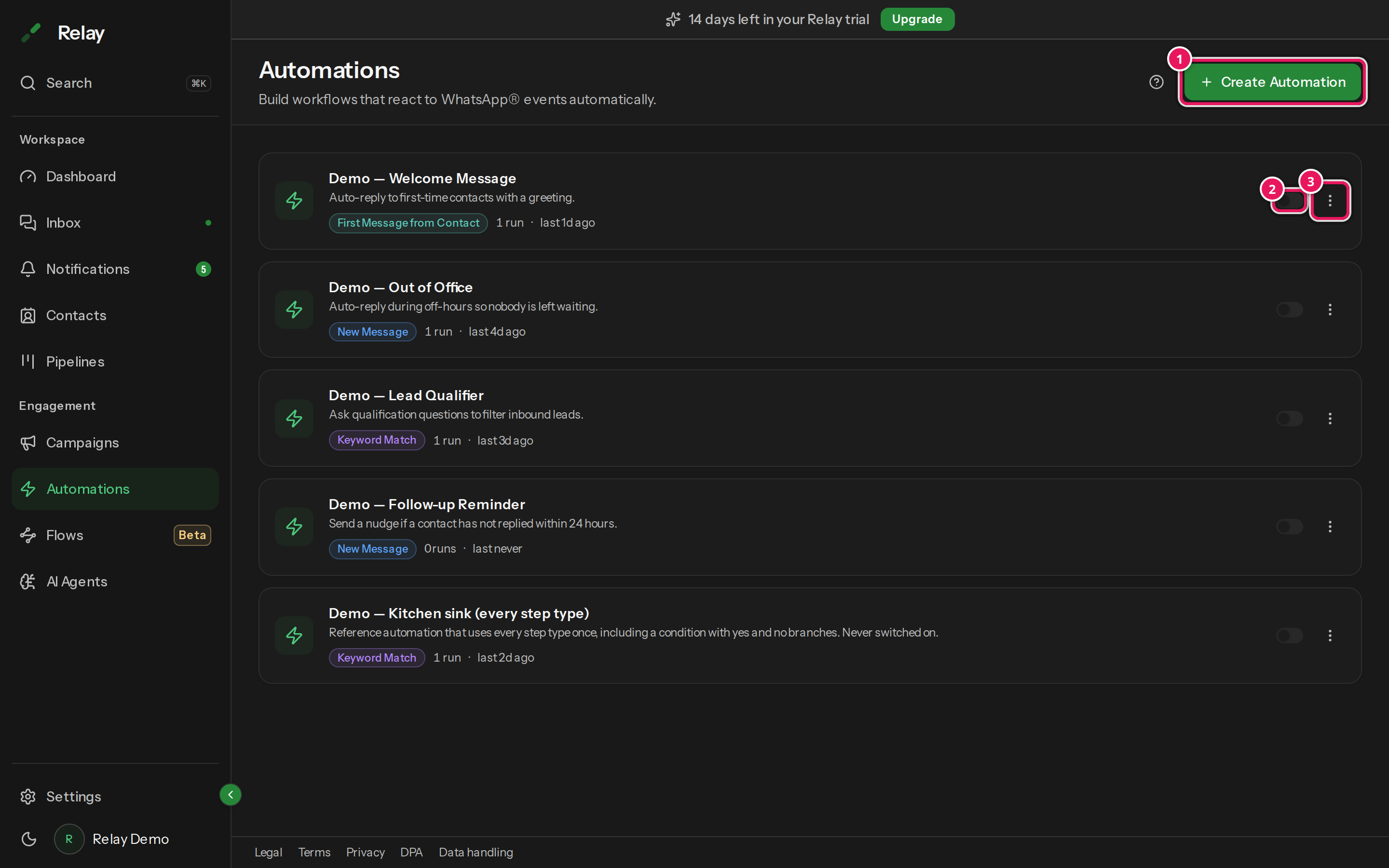 The Automations list, showing five automations with their trigger pills, run counts and Active switches