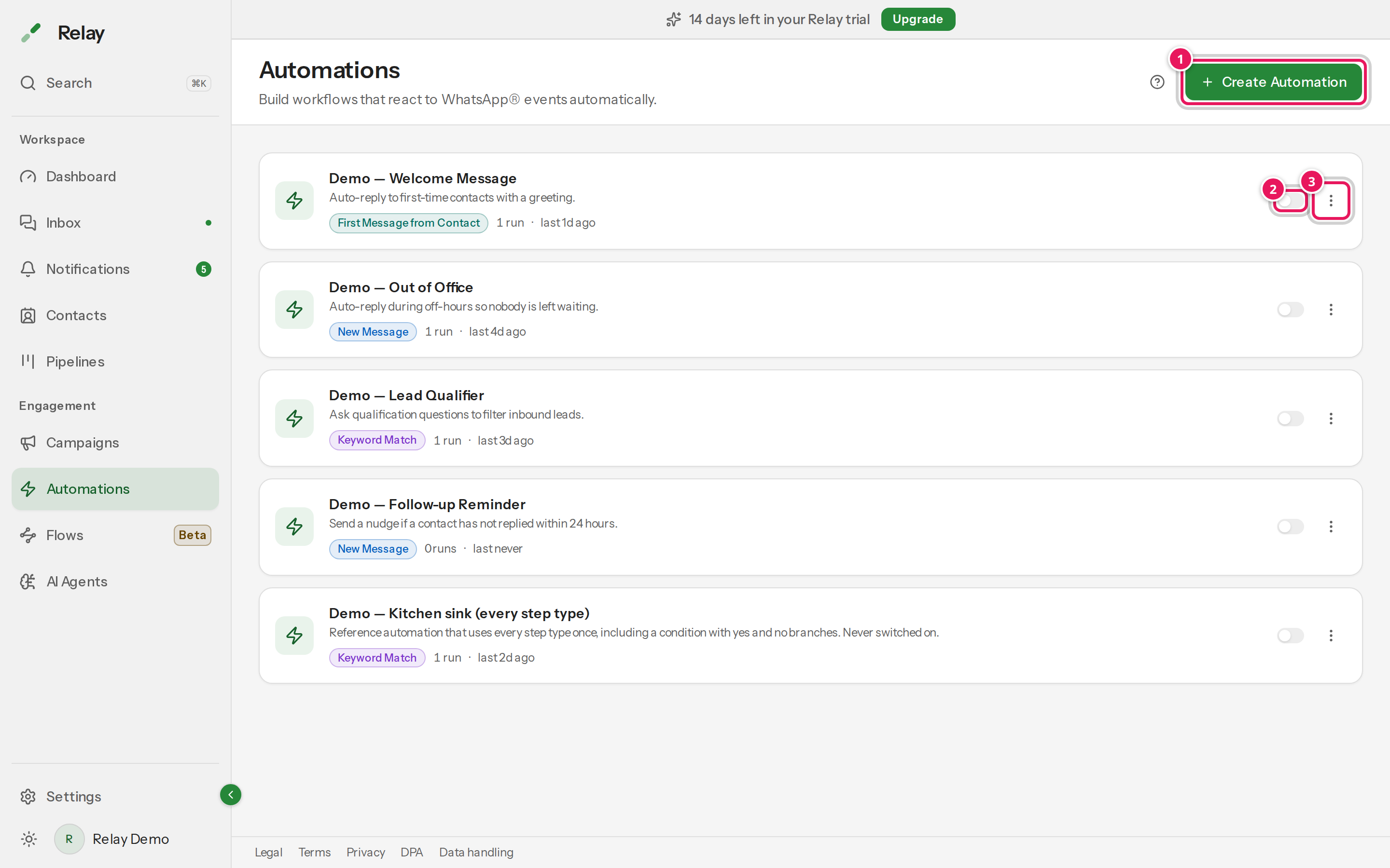 The Automations list, showing five automations with their trigger pills, run counts and Active switches