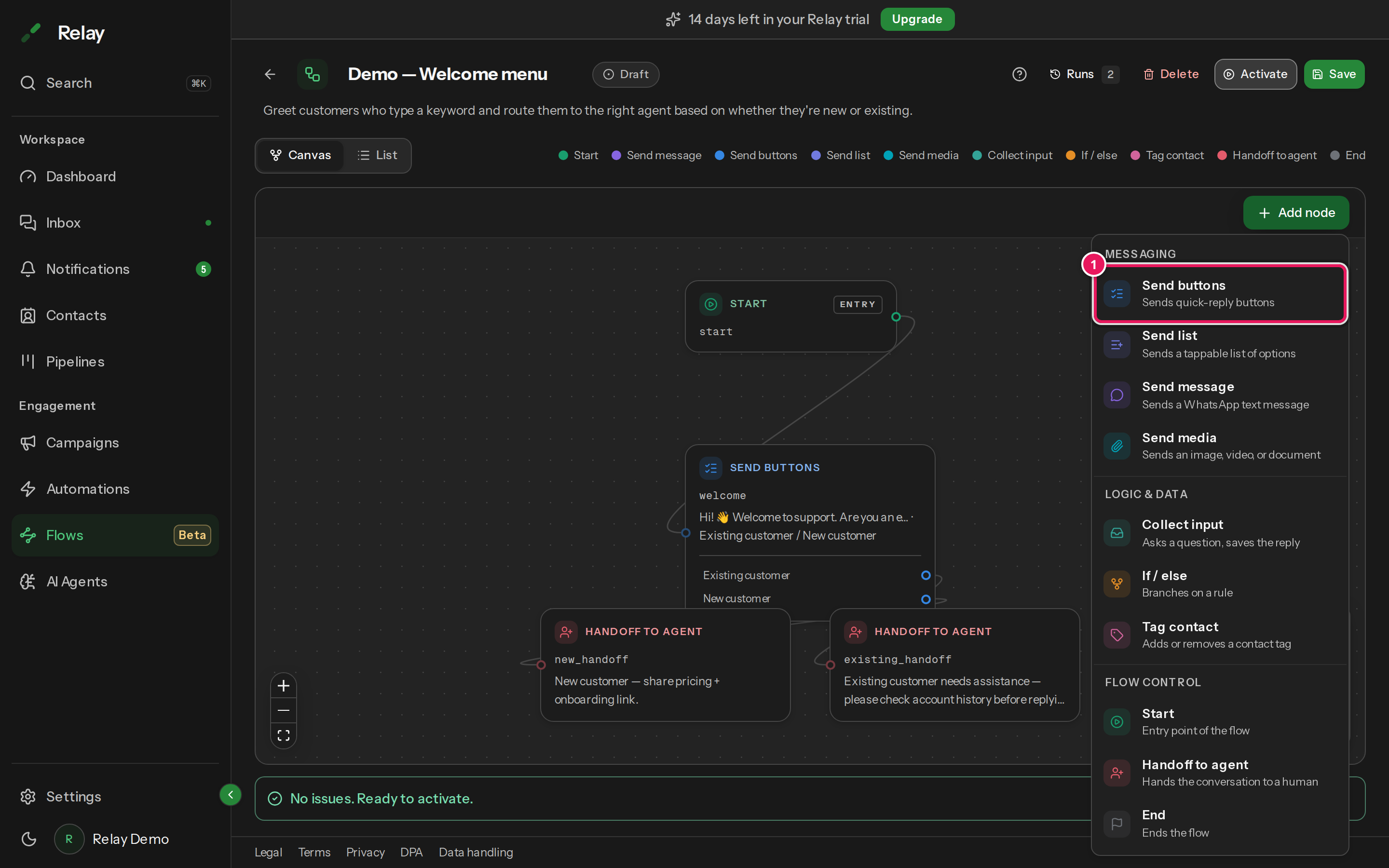 The Add node dropdown menu open on the canvas, grouped into Messaging, Logic & data, and Flow control, with Send buttons highlighted