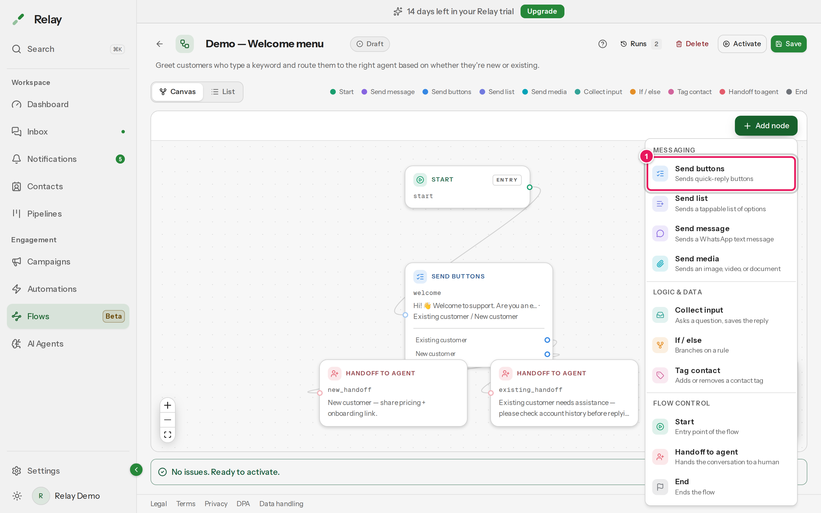 The Add node dropdown menu open on the canvas, grouped into Messaging, Logic & data, and Flow control, with Send buttons highlighted