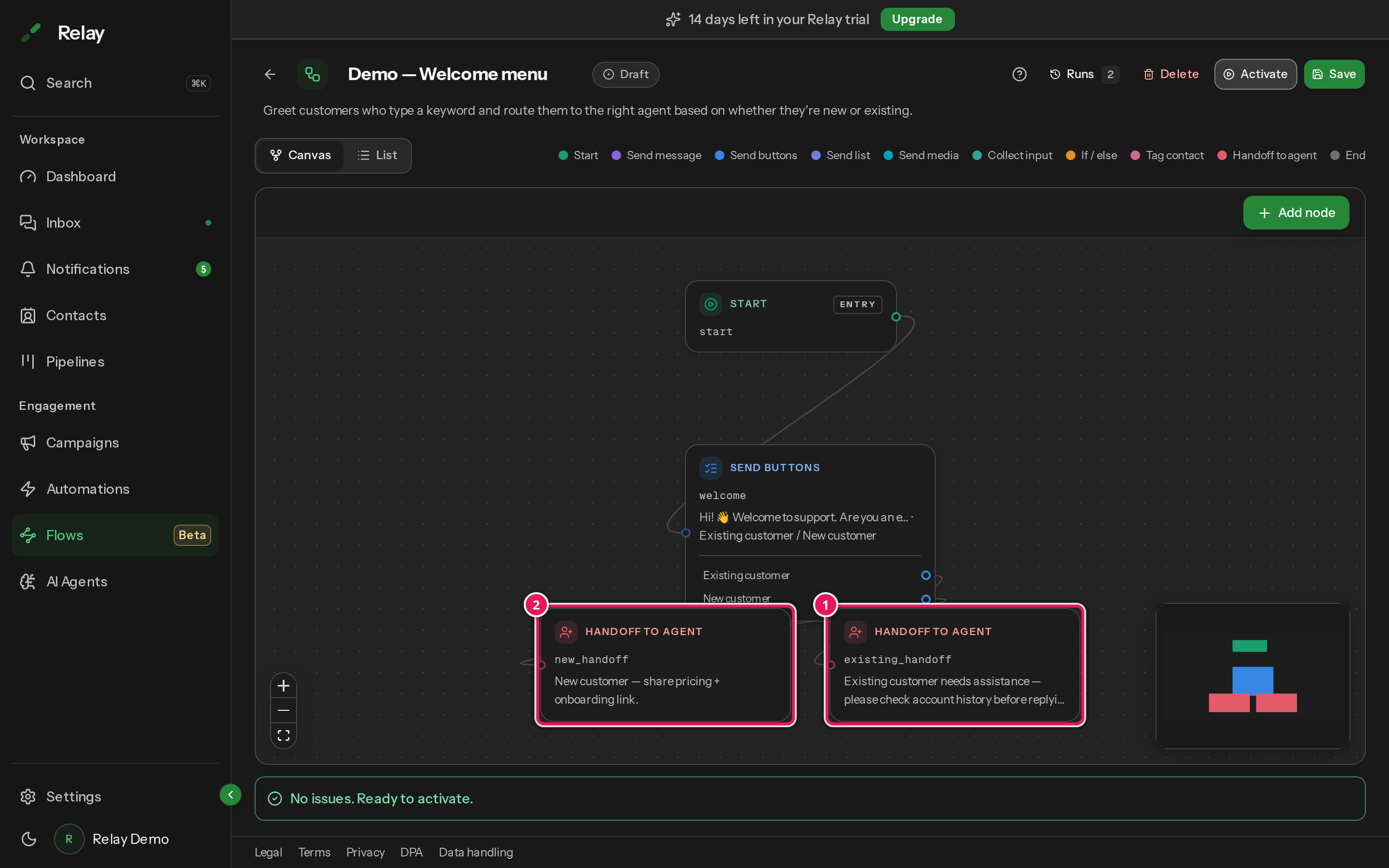 The finished canvas with both Handoff to agent nodes highlighted, each connected from a different button on the Send buttons node