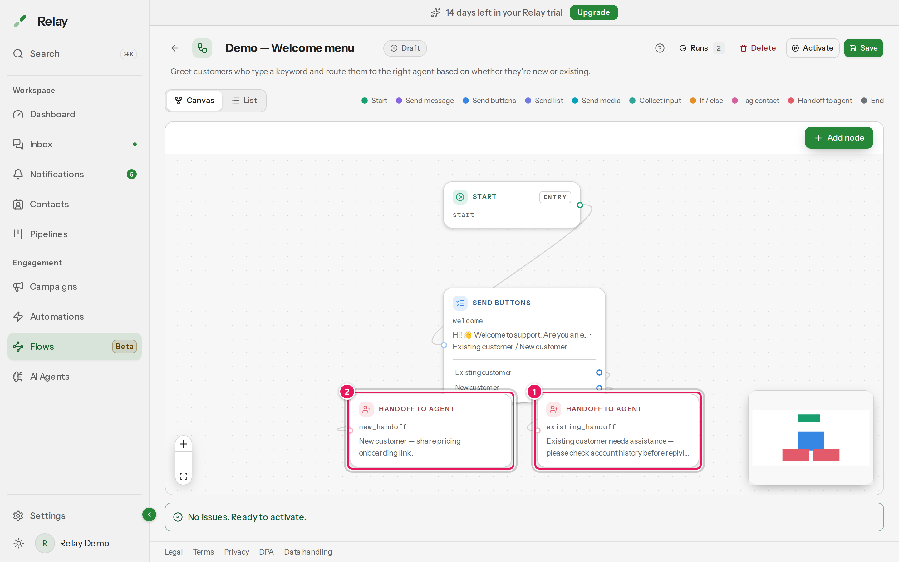 The finished canvas with both Handoff to agent nodes highlighted, each connected from a different button on the Send buttons node