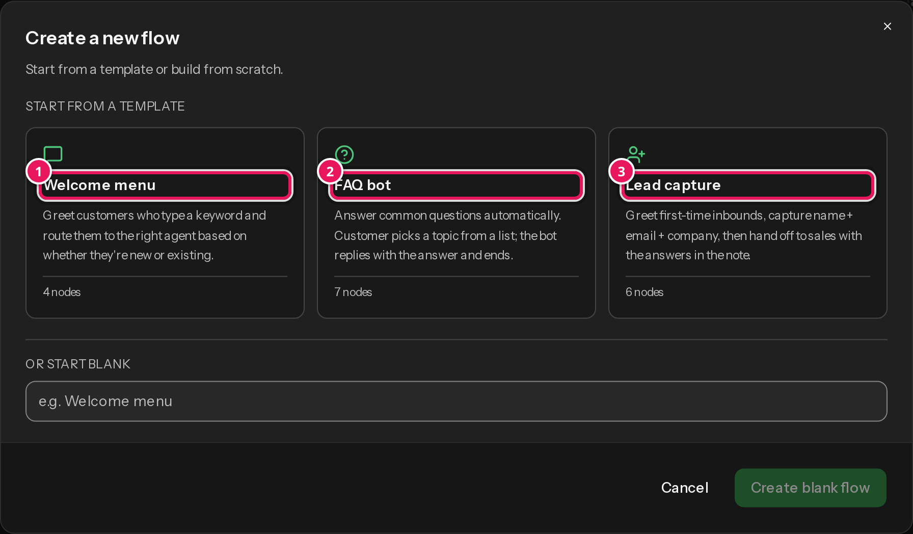 The New flow dialog with the template gallery highlighted, showing three cards: Welcome menu, FAQ bot, Lead capture