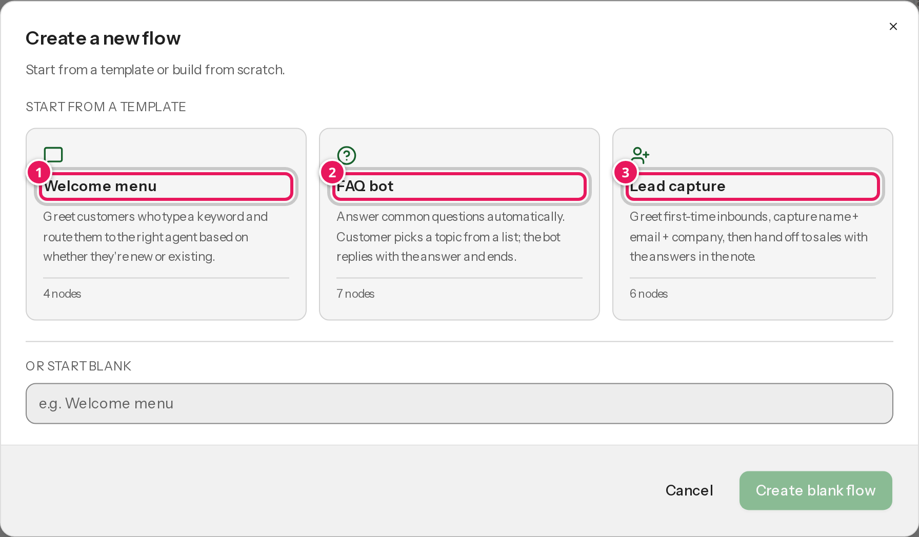 The New flow dialog with the template gallery highlighted, showing three cards: Welcome menu, FAQ bot, Lead capture