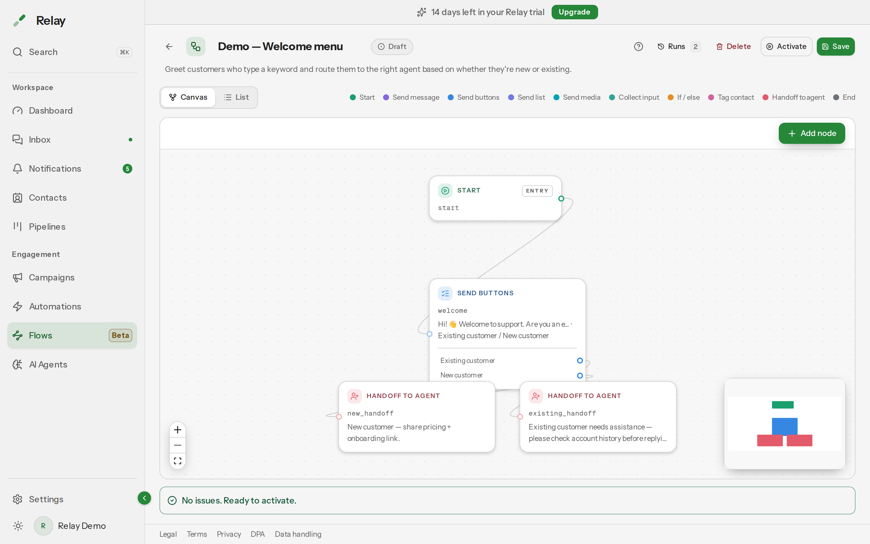 The validation panel showing a green 'No issues. Ready to activate.' message